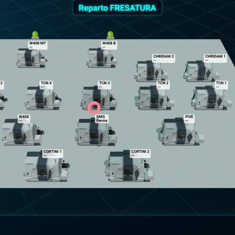 Modulo Produzione di MES Factory per il monitoraggio di avanzamenti e scarti