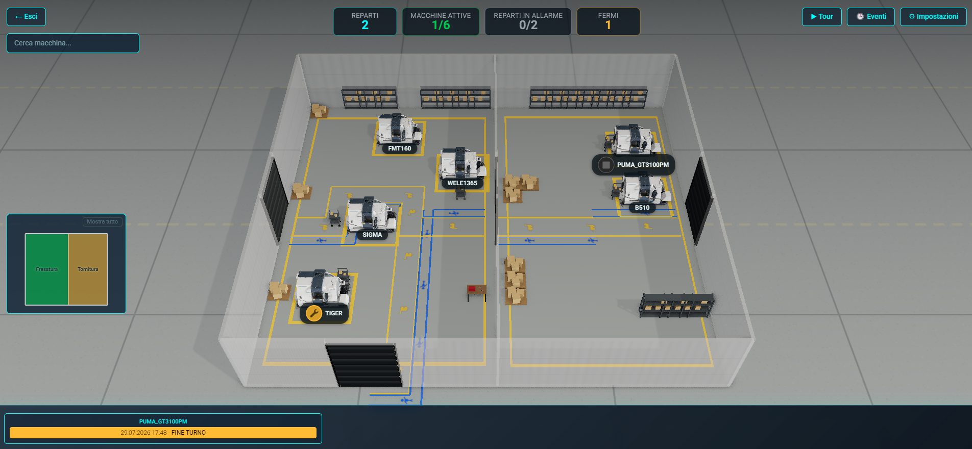 factory digital twin mes