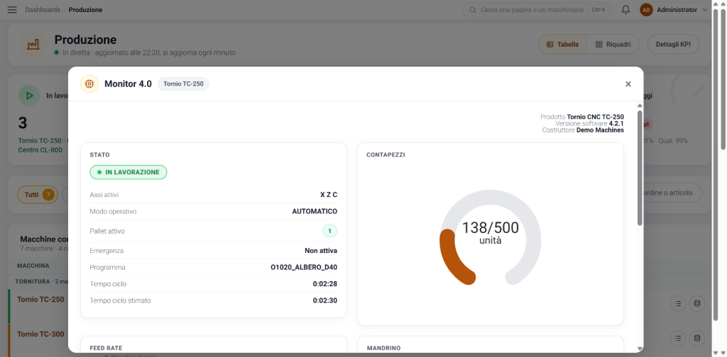 Monitor 4.0 di una macchina con stato, contapezzi e valori letti dal controllo